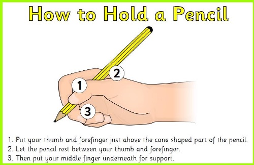 pencil-grip-writing-claw-from-who-what-why